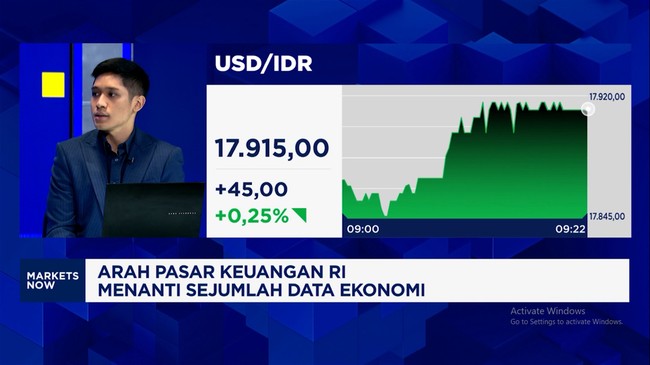 contek-ringgit-sgd-ini-pr-indonesia-perkuat-daya-tahan-rupiah-1790825989043_169
