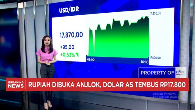 as-iran-perpanjang-genjatan-senjata-rupiah-anjlok-dan-dolar-as-tembus-rp-17800-1780038688135_169