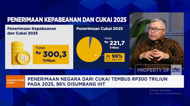 berkontribusi-besar-ke-apbn-industri-rokok-dihantam-tekanan-daya-beli-rokok-ilegal-1779089440118_169