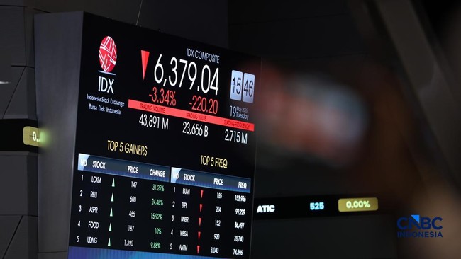 indeks-harga-saham-gabungan-ihsg-kembali-anjlok-signifikan-pada-perdagangan-hari-ini-selasa-1952026-1779182444463_169