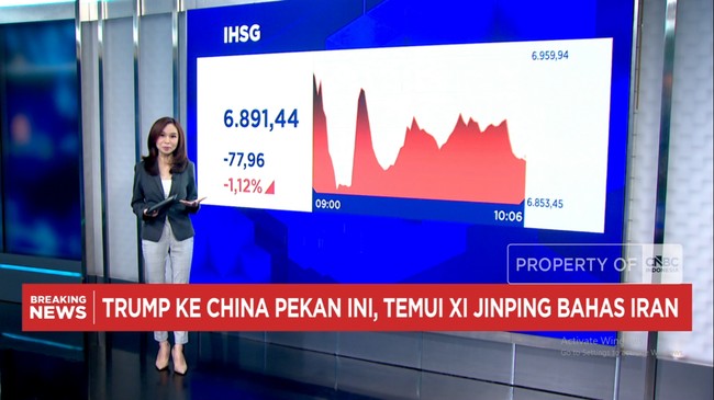 jelang-rebalancing-msci-ihsg-anjlok-rupiah-kembali-ke-rp-17400usd-1778475534197_169
