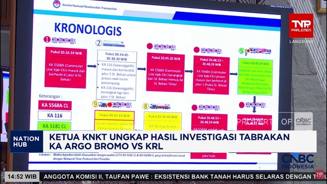 ketua-knkt-ungkap-hasil-investigasi-tabrakan-ka-argo-bromo-vs-krl-1779366462559_169