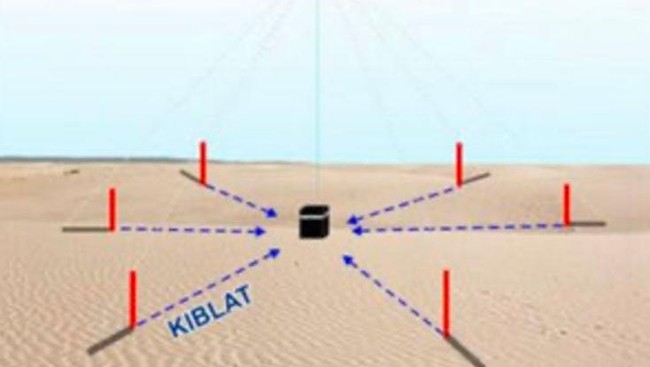 matahari-di-atas-kiblat-1_169