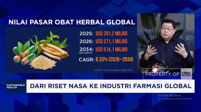 produsen-fitofarmaka-minta-obat-herbal-masuk-bpjs-direkomendasikan-dokter-1778562202857_169