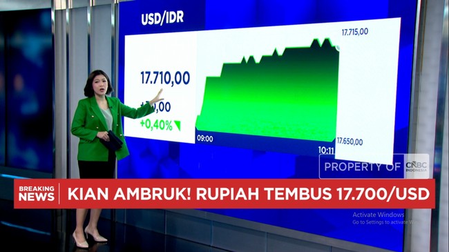 rupiah-ambruk-tembus-rp-17700usd-hingga-as-batal-serang-iran-1779163873602_169