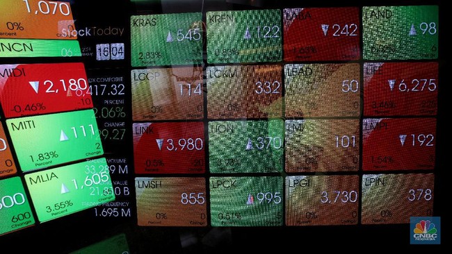 karyawan-melintas-di-dekat-layar-pergerakan-indeks-harga-saham-gabungan-ihsg-di-gedung-bursa-efek-indonesia-jakarta-rabu-61020-2_169