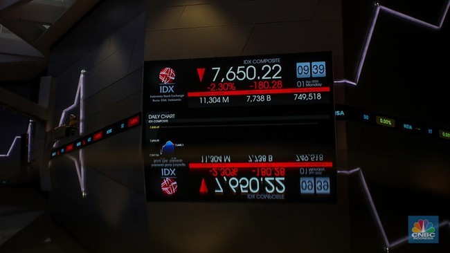 layar-menampilkan-pergerakan-indeks-harga-saham-gabungan-ihsg-di-kantor-bursa-efek-indonesia-bei-jakarta-senin-192025-1756695639376_169