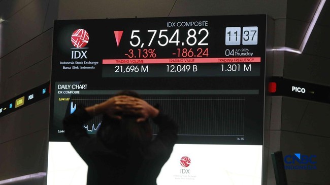 pengunjung-mengamati-layar-digital-pergerakan-indeks-harga-saham-gabungan-ihsg-di-bursa-efek-indonesia-jakarta-kamis-462026-1780551446596_169
