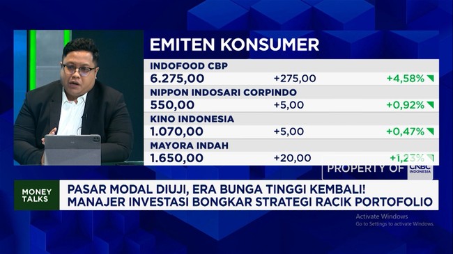 racikan-investasi-mi-saat-suku-bunga-naik-risiko-pasar-masih-tinggi-1780997217438_169