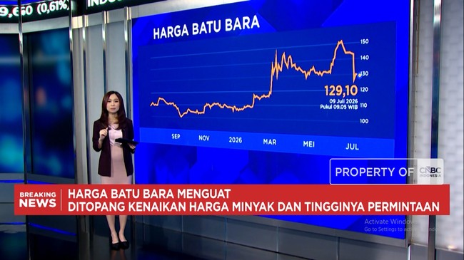 as-kembali-serang-iran-harga-emas-batu-bara-kembali-naik-1783576462545_169