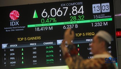 ilustrasi-berdoa-dengan-latar-belakang-indeks-harga-saham-gabungan-ihsg-di-gedung-bursa-efek-indonesia-bei-jakarta-1784169370710_169