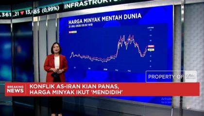 konflik-as-vs-iran-memanas-harga-minyak-batu-bara-ikut-mendidih-1784612433782_169