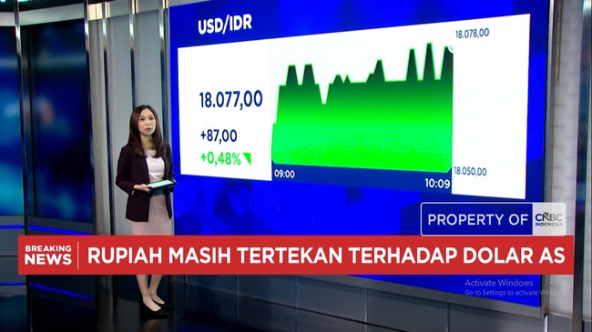 sp-pantau-status-indonesia-ihsg-lesu-rupiah-tembus-rp-18077usd-1783576259118_169