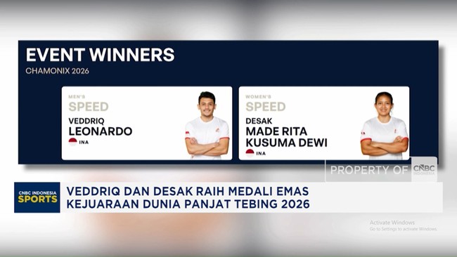 veddriq-dan-desak-raih-medali-emas-kejuaraan-dunia-panjat-tebing-2026-1783918482307_169