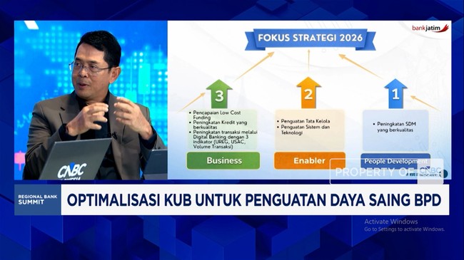 agar-sinergi-kub-saling-menguntungkan-bpd-dirut-bank-jatim-ungkap-strateginya-1785923045436_169