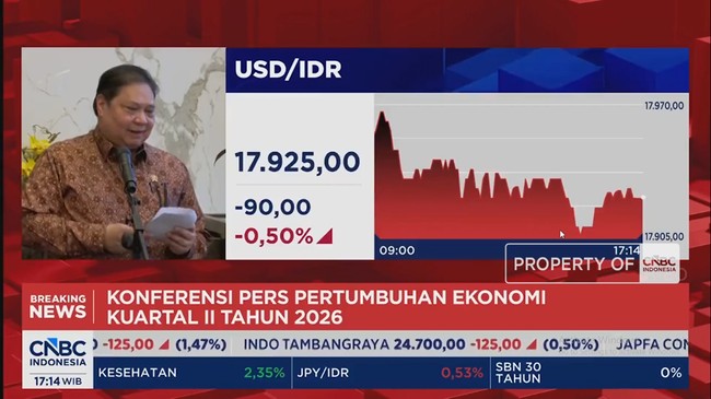 airlangga-pdb-ri-h1-2026-tumbuh-545termasuk-tinggi-di-asean-1785926720666_169