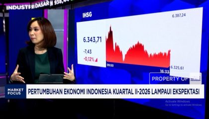 ekonomi-ri-q2-2026-tumbuh-lampaui-ekspektasi-ihsg-bertahan-di-atas-level-6300-1786071215045_169