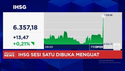 ihsg-dibuka-menguat-hingga-rupiah-pertahankan-level-rp-17900-per-dolar-as-1786071899371_169