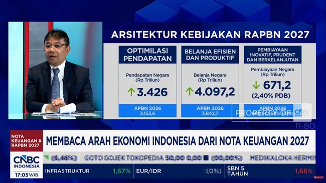 jurus-pemerintah-genjot-pajak-biayai-8-program-prioritas-2027-di-tengah-keterbatasan-fiskal-1786709674409_169
