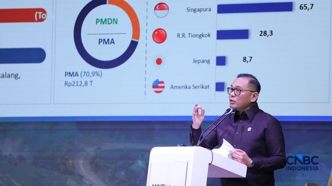 wakil-menteri-investasi-dan-hilirisasiwakil-kepala-bkpm-todotua-pasaribu-saat-menyampaikan-pemaparan-dalam-mindialogue-dengan-1786523998224_169