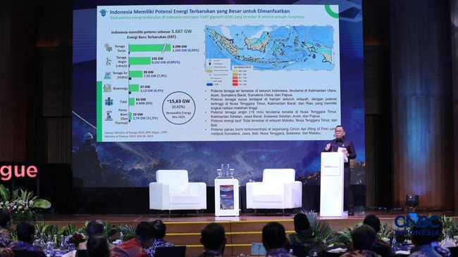wakil-menteri-investasi-dan-hilirisasiwakil-kepala-bkpm-todotua-pasaribu-saat-menyampaikan-pemaparan-dalam-mindialogue-dengan-1786523998427_169